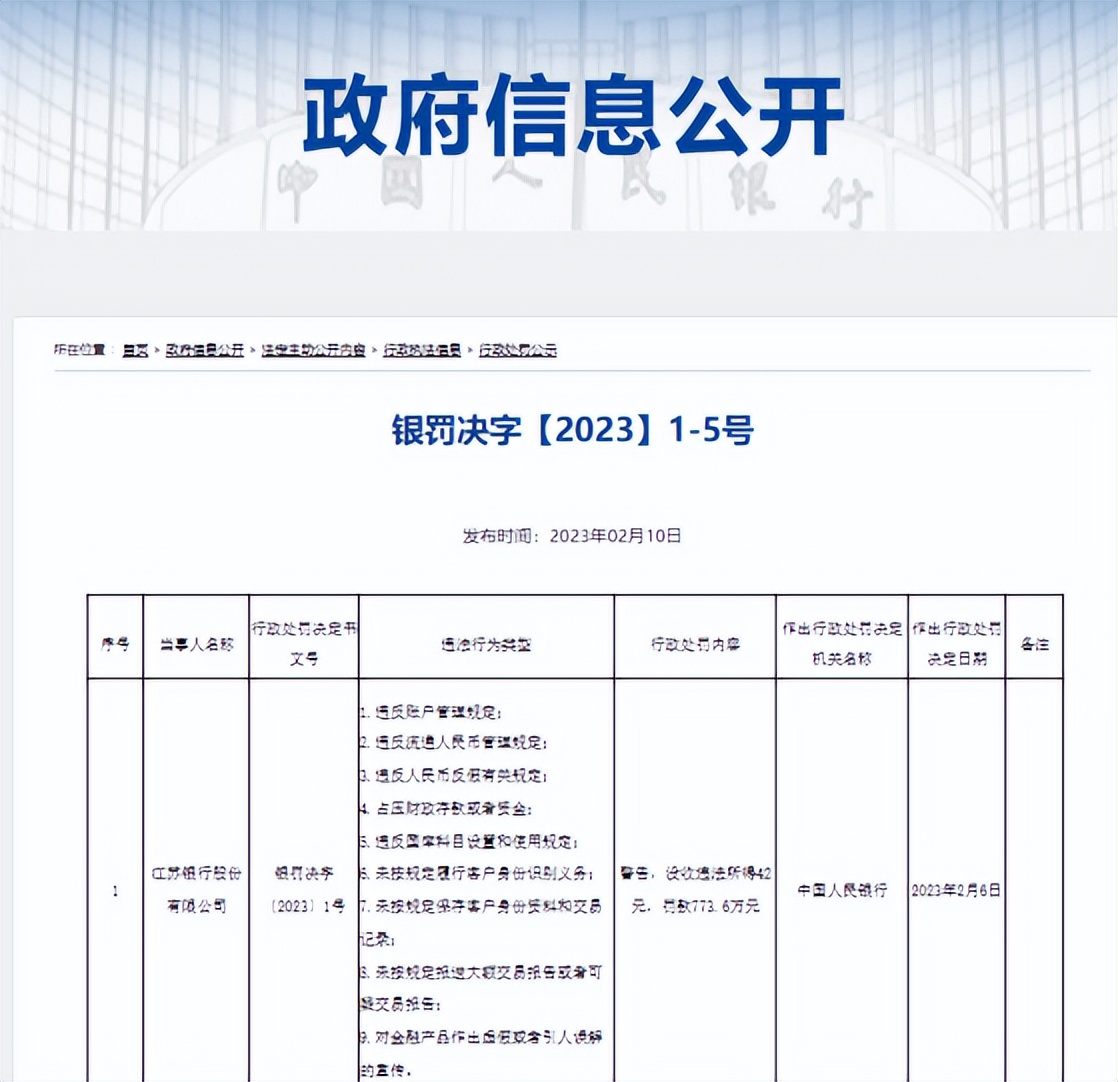江苏银行业绩为什么好,江苏银行风险高吗