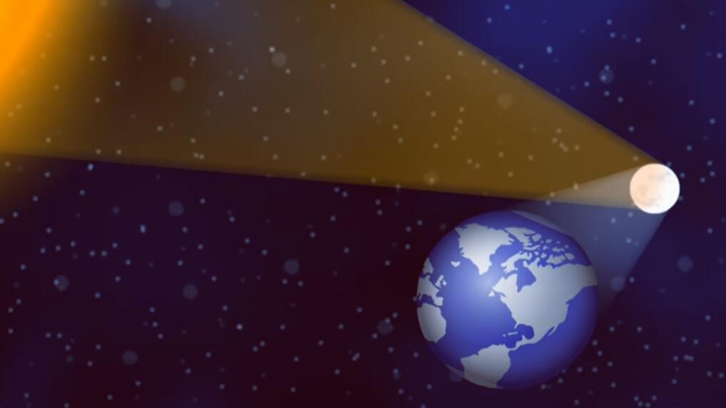 血月出现地球会全变红吗,血月的出现会让地球发生什么