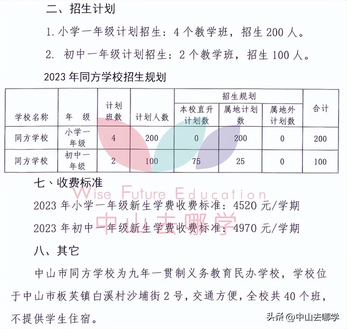 中山市民办学校学费涨价,2023年中山私立学校学费