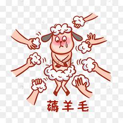 澶╂辰淇℃伅骞惰喘,澶╂辰淇℃伅骞惰喘閲嶇粍