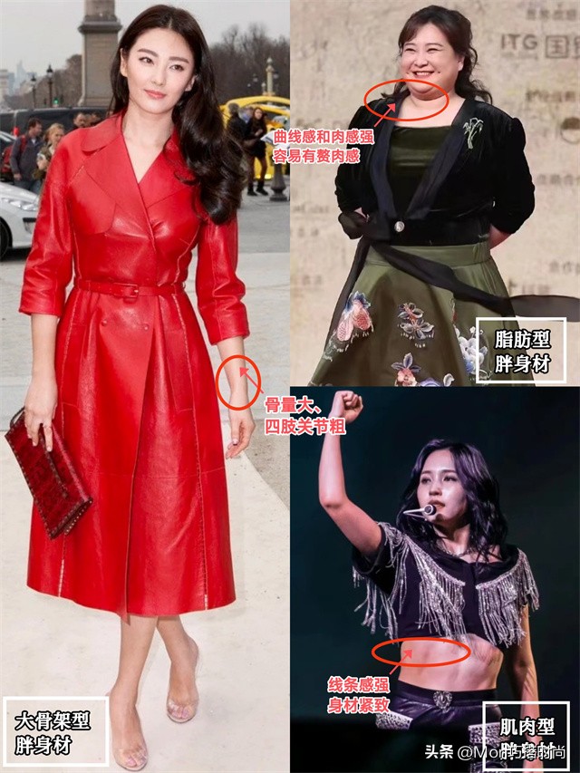 风衣穿出时髦的五个小技巧,风衣怎么穿出高级感