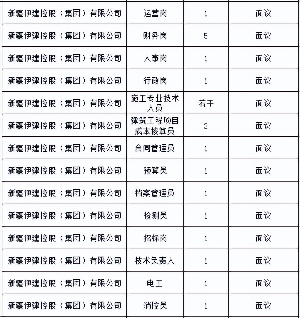 伊犁师范大学专场招聘会,伊宁市大型招聘会在哪开