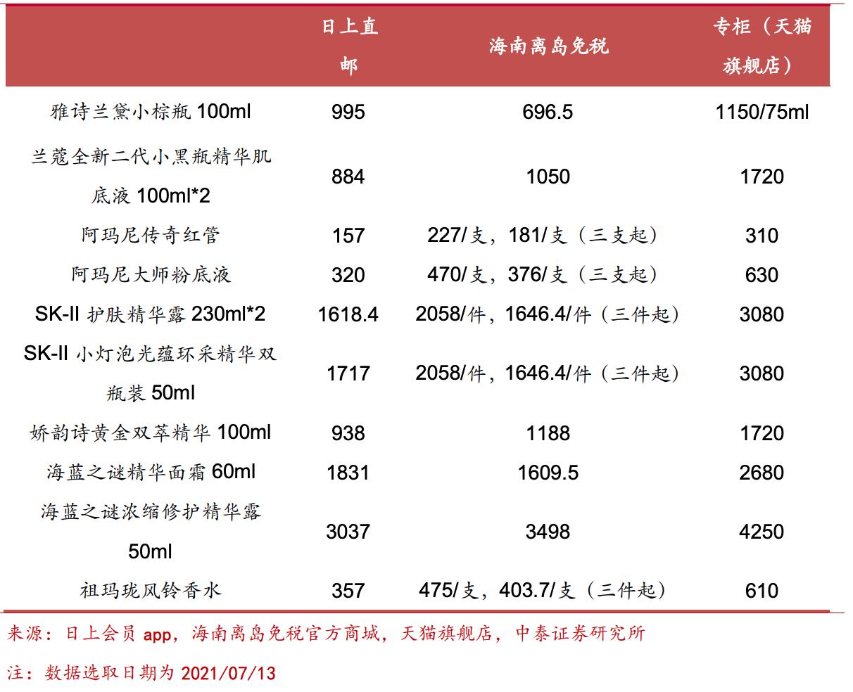 免税茅台和国内茅台有什么区别,免税茅台和普通茅台有什么区别