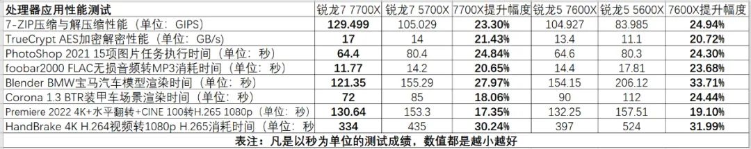 质的飞跃是啥,质的飞跃还是质地飞跃