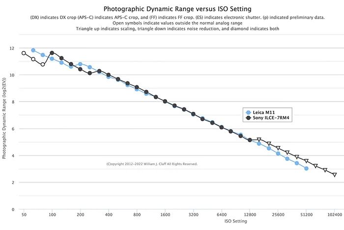 情报站|佳能无*日反**本销售份额超40%