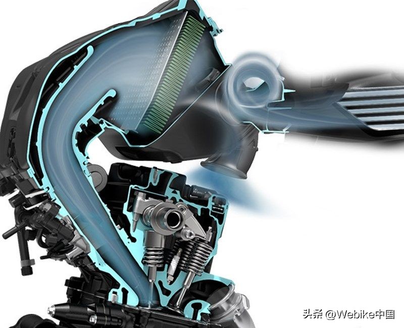 本田xl750动力参数,本田新款xl750最新消息