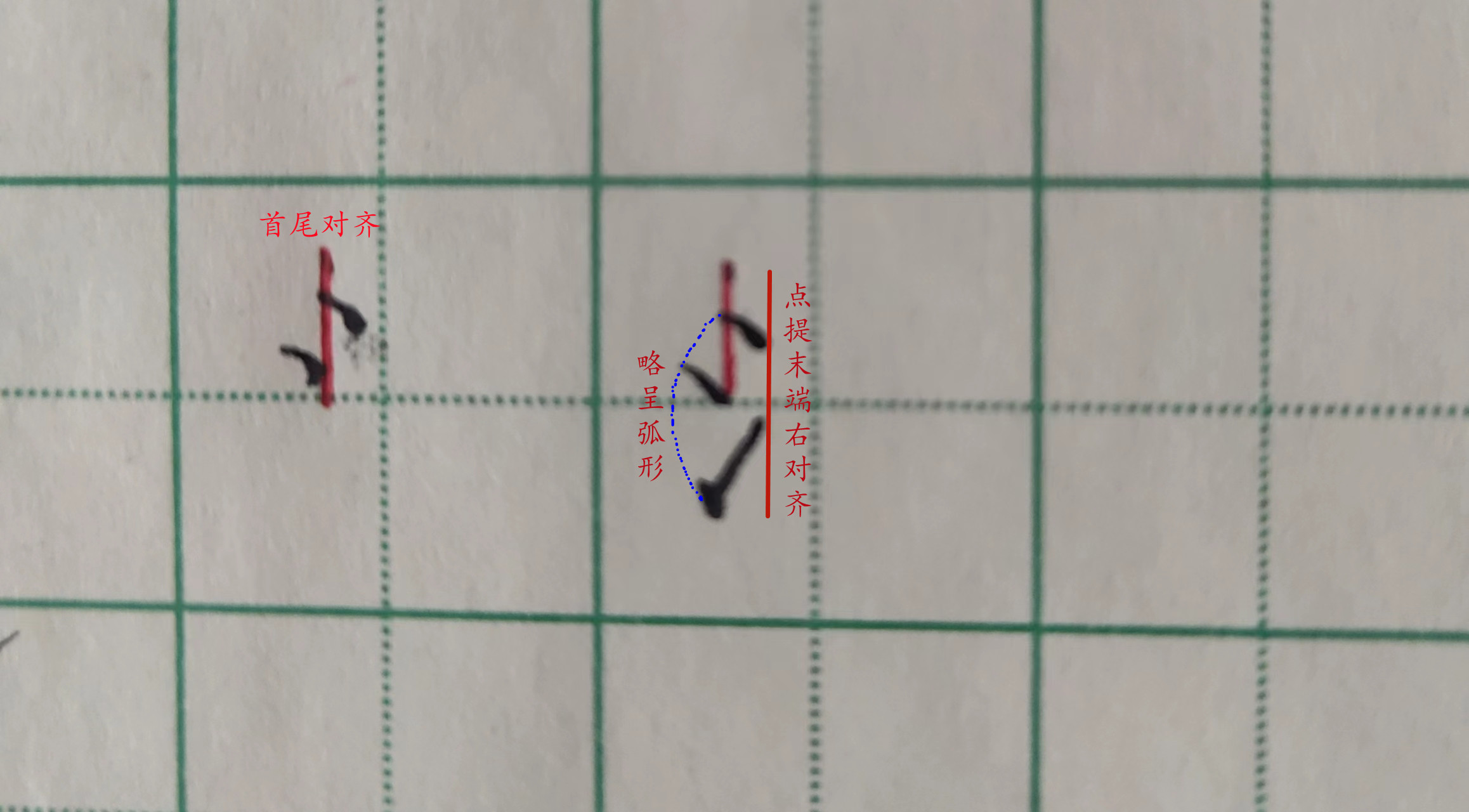 三点水的写法与例字,偏旁三点水写字的技巧