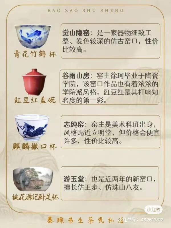 景德镇高性价比窑口汇总第一弹,景德镇哪个窑口的性价比最高