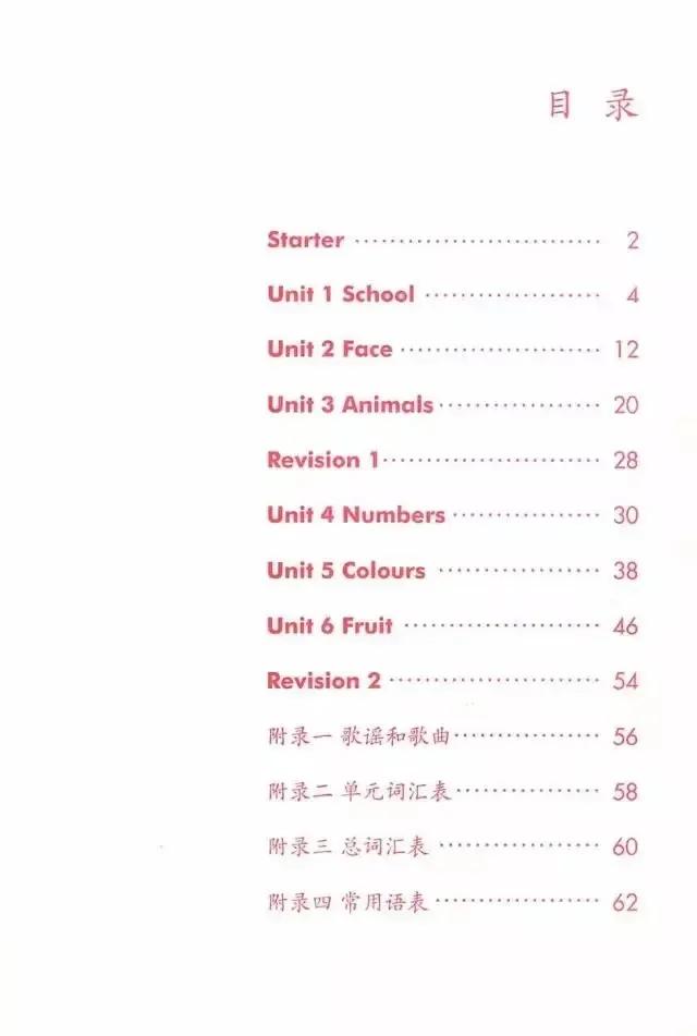 小学一年级英语课本人教版全套,小学英语一年级上册课本电子版