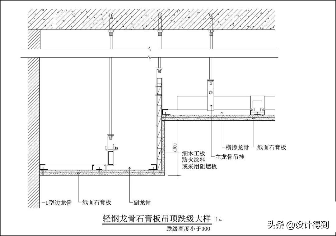 室内设计培训有实操课吗,室内设计施工图培训流程