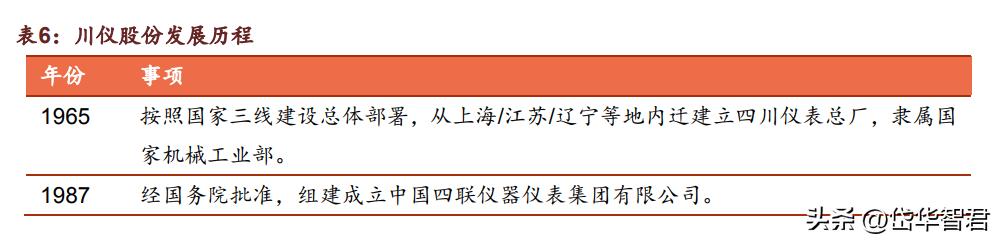 大河捉大鱼,大水里面抓大鱼