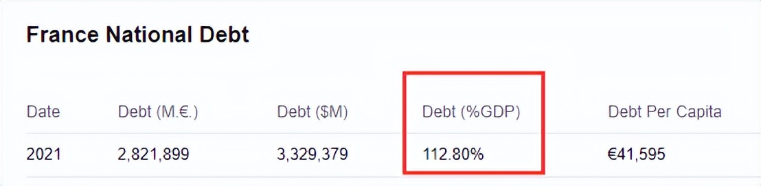 法国足球队，主要是黑人？法国，终将成为黑人国