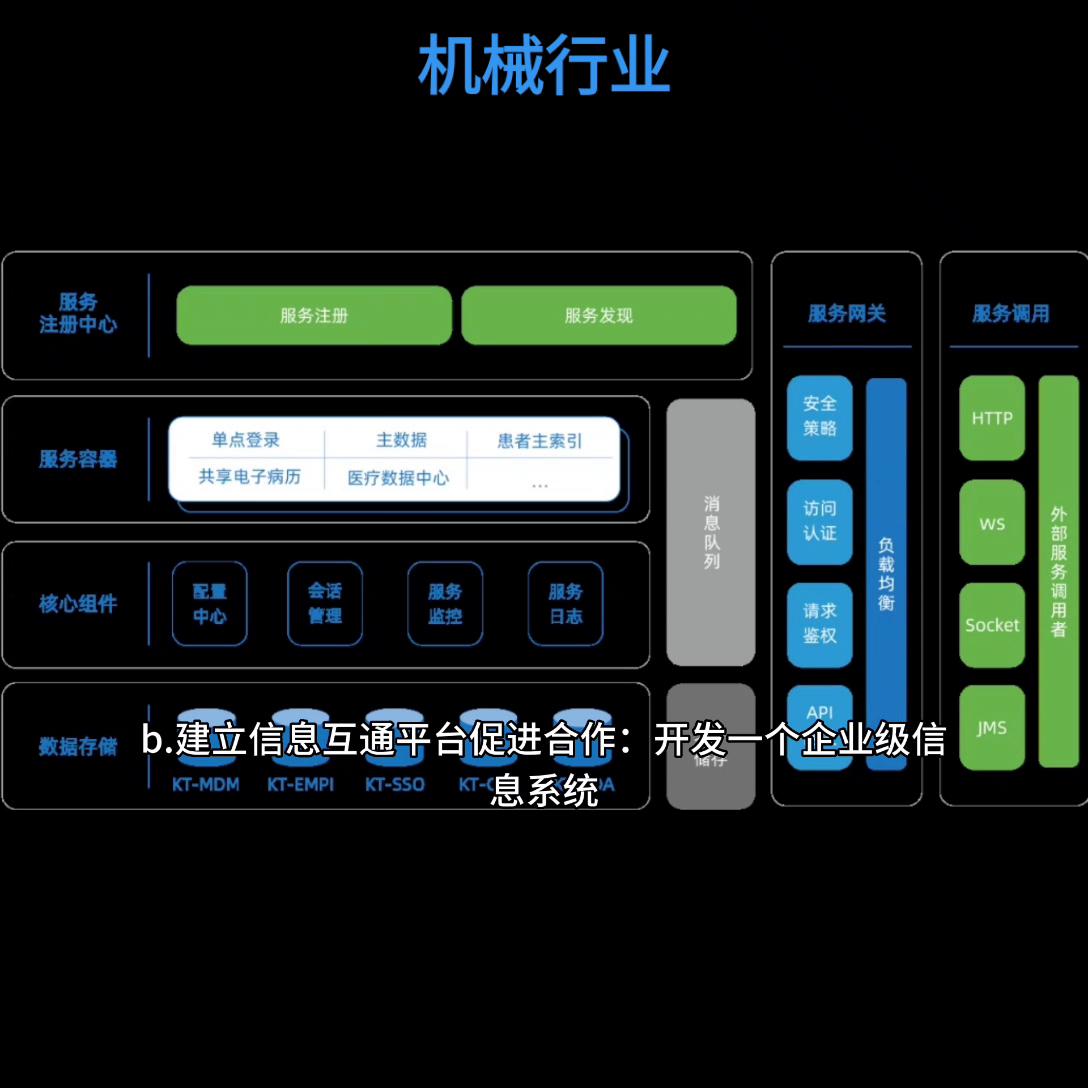 工程机械行业直播痛点话术,机械行业现状如何解决