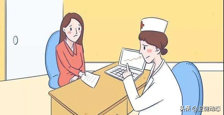 关爱女性健康不是一个人的事,关爱女神每一天