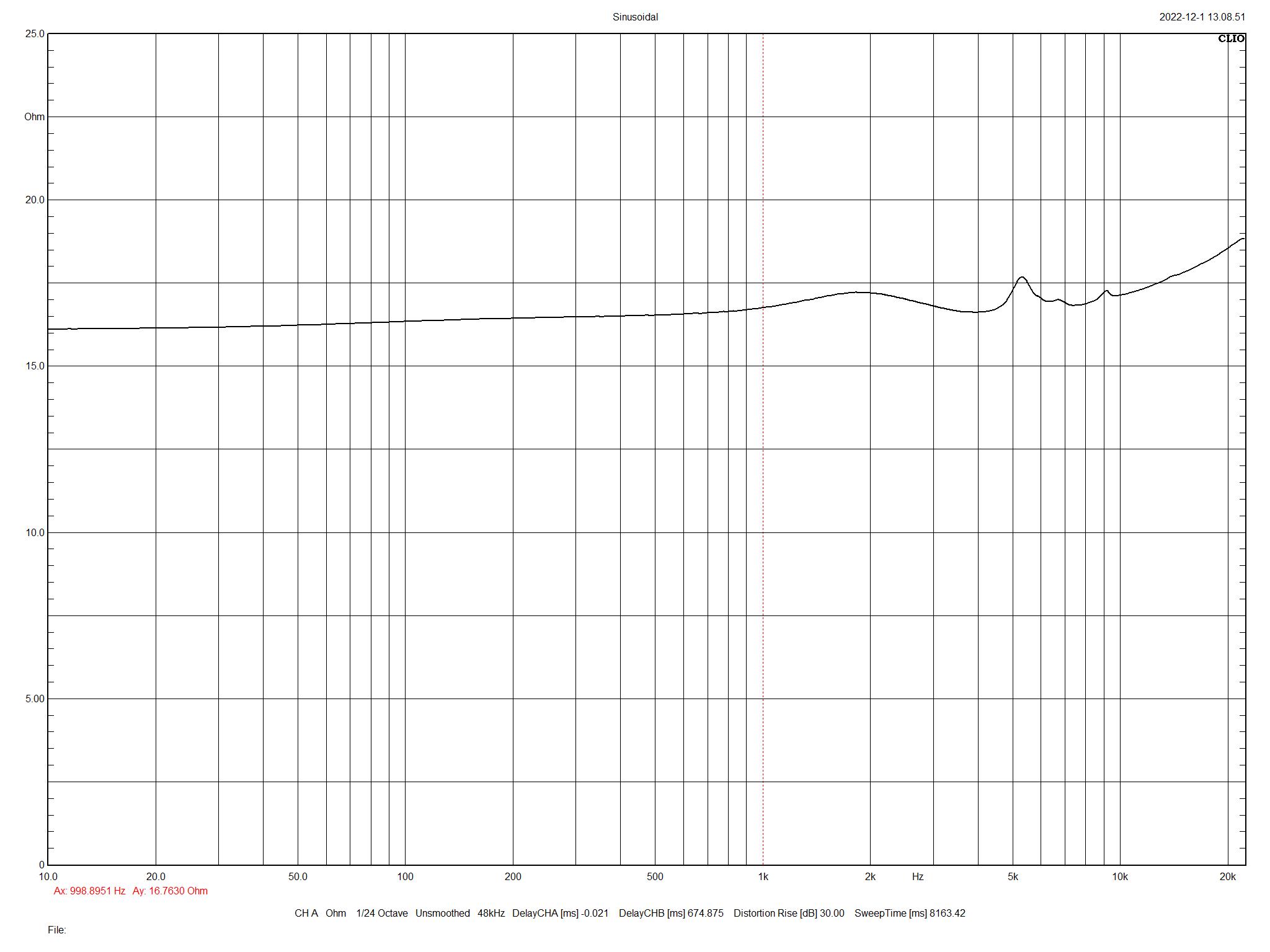 拜亚动力榭兰图一代,榭兰图新款