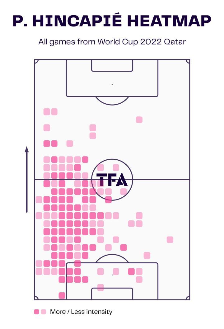 因卡皮耶在哪个队,因卡皮耶左后卫