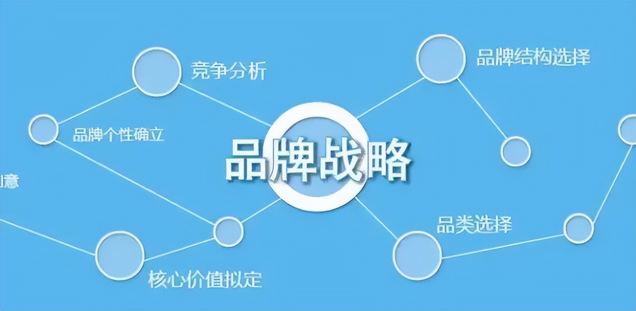 工业品品牌营销策略研究报告,试析工业品品牌营销