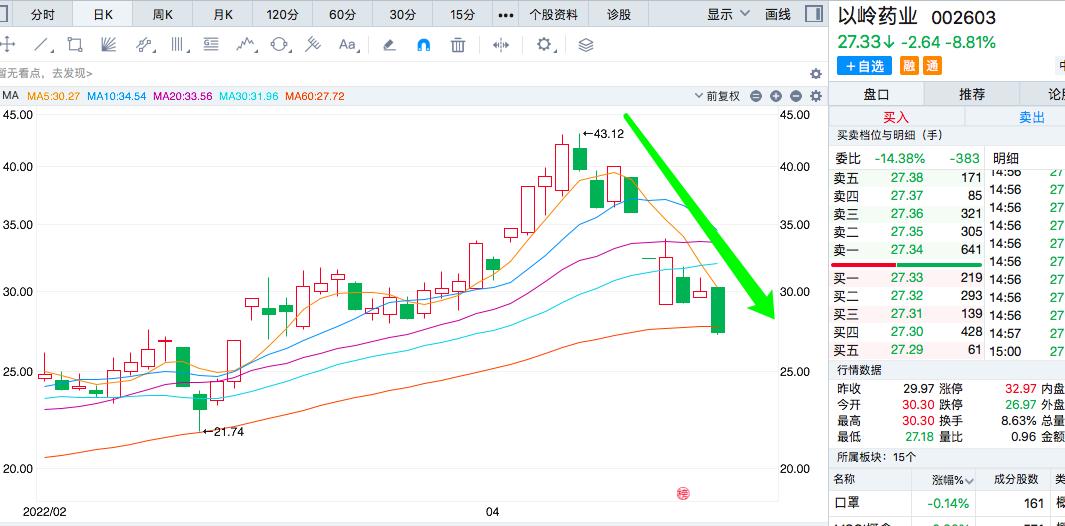 王思聪说连花清瘟胶囊功效与作用,王思聪炮轰连花清瘟