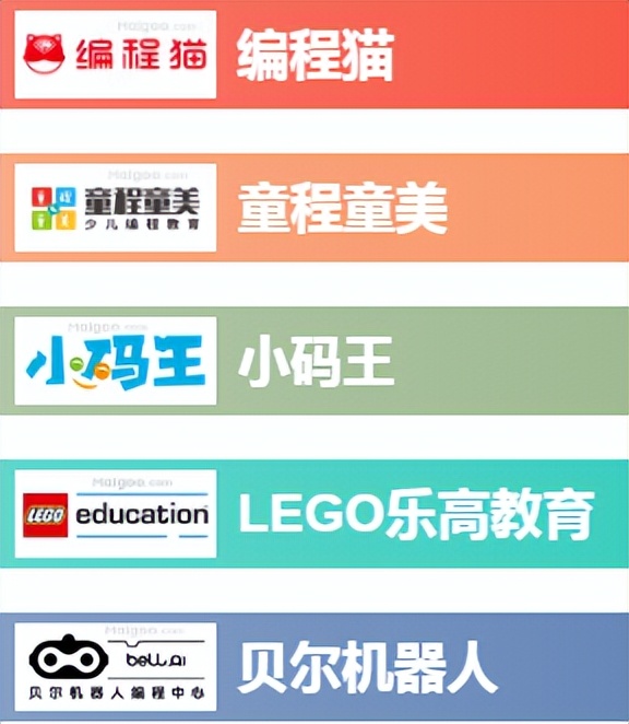 教育行业网络营销怎么做,教育行业网络推广哪家强