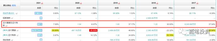 值得关注的小而美个股（二）