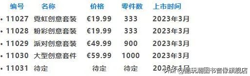 提前做好购物计划,乐高2024年6月新品旗舰组爆料