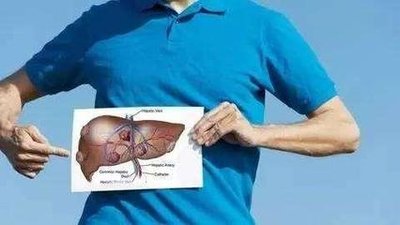 名老中医治疗肝囊肿经验,国家级名老中医治疗肝囊肿