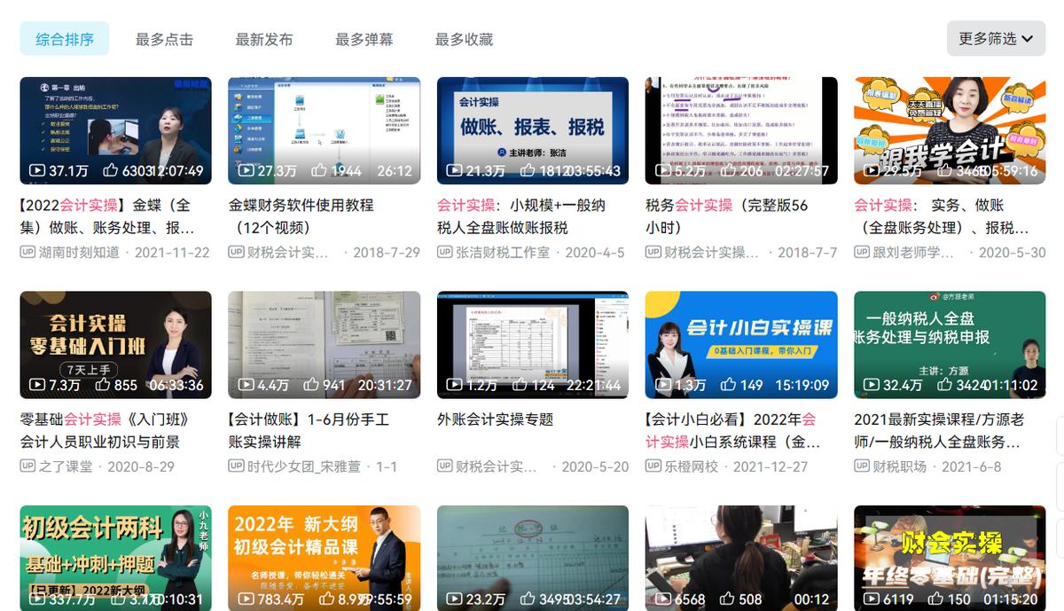 会计毕业两年月薪过万,会计专业毕业月薪2000