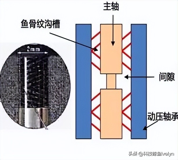 千元迷你主机天花板？零刻SER5MAX深度评测，性能全释放