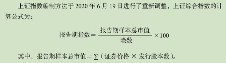 鑲＄エ鎸囨暟琛屾儏,寰峰浗鎸囨暟鑲＄エ