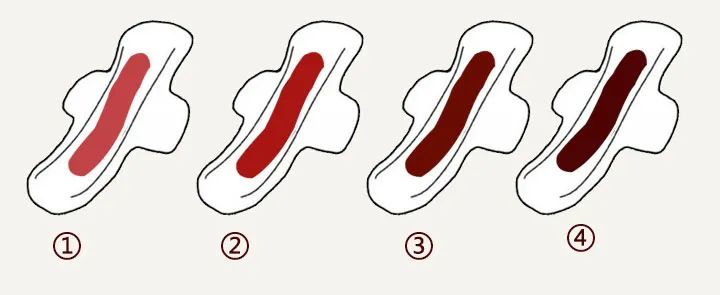 姨妈推迟半个月会排卵吗,女生姨妈推迟半个月正常吗