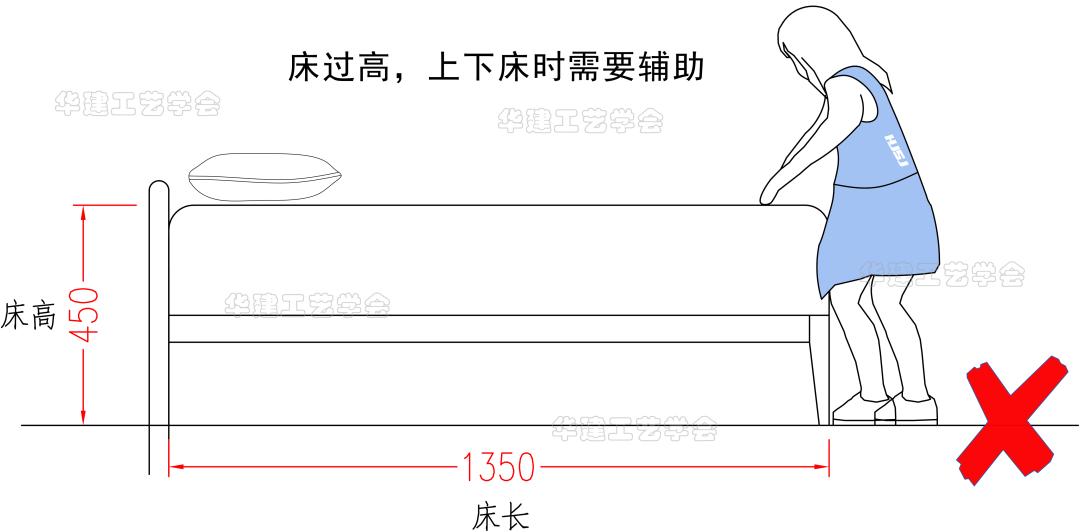 托儿所幼儿园建筑设计规范2023,托儿所幼儿园建筑设计规范标准