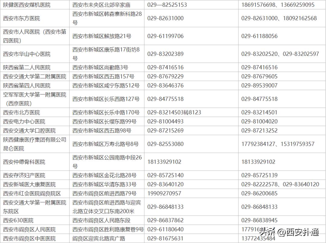 喉咙吞刀片鼻子堵水泥头痛,水泥鼻的症状什么时候才能缓解