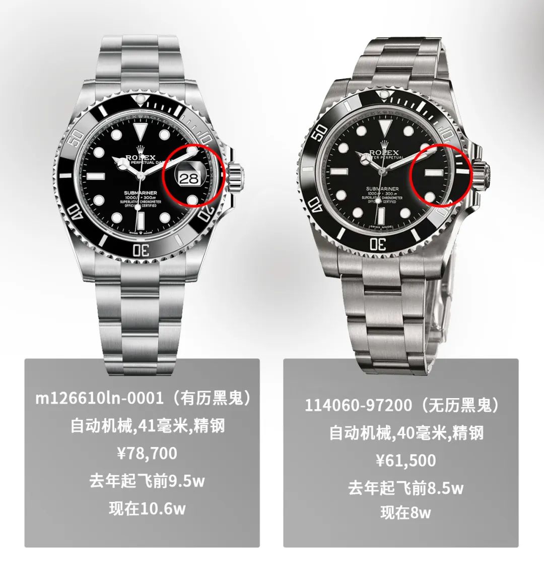 劳力士绿水鬼捡漏,劳力士暴跌和假表有关吗