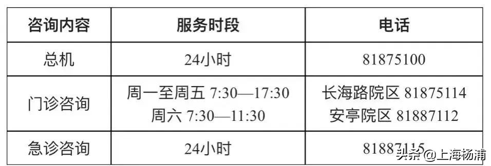 上海杨浦区中心医院晚上急诊,杨浦中医医院有星期天急诊吗