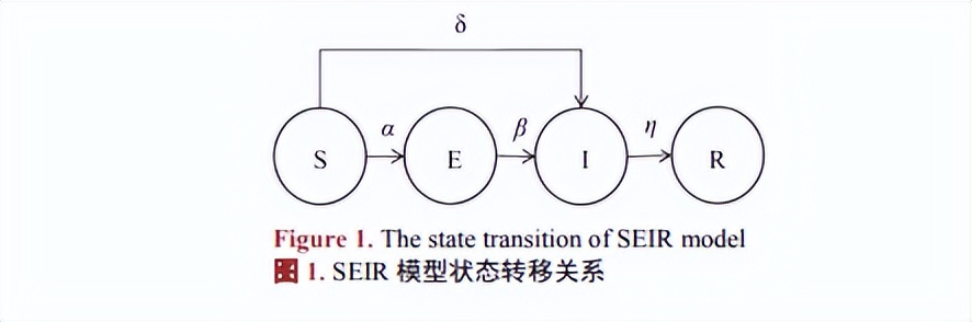 品牌公关实战操作,品牌公关矩阵模型怎么做