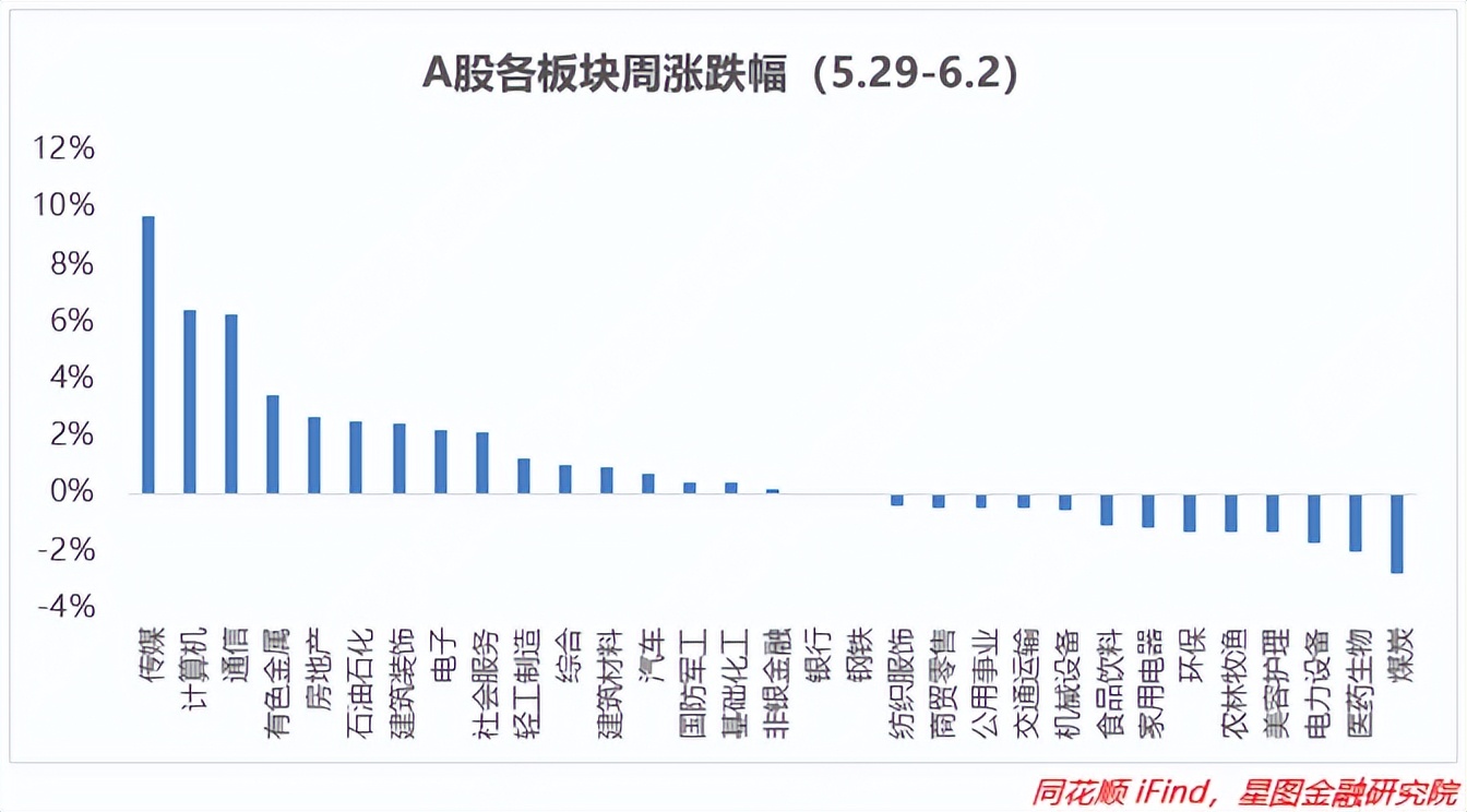结局大反转才是可怕的开始,反转从林平之开始