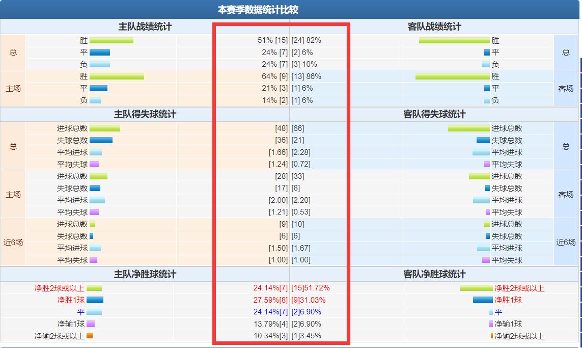 竞彩看盘技巧口诀,竞彩4串怎么看