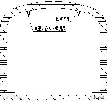 缆式线型感温火灾探测器操作,缆式线型感温火灾探测器接线图解