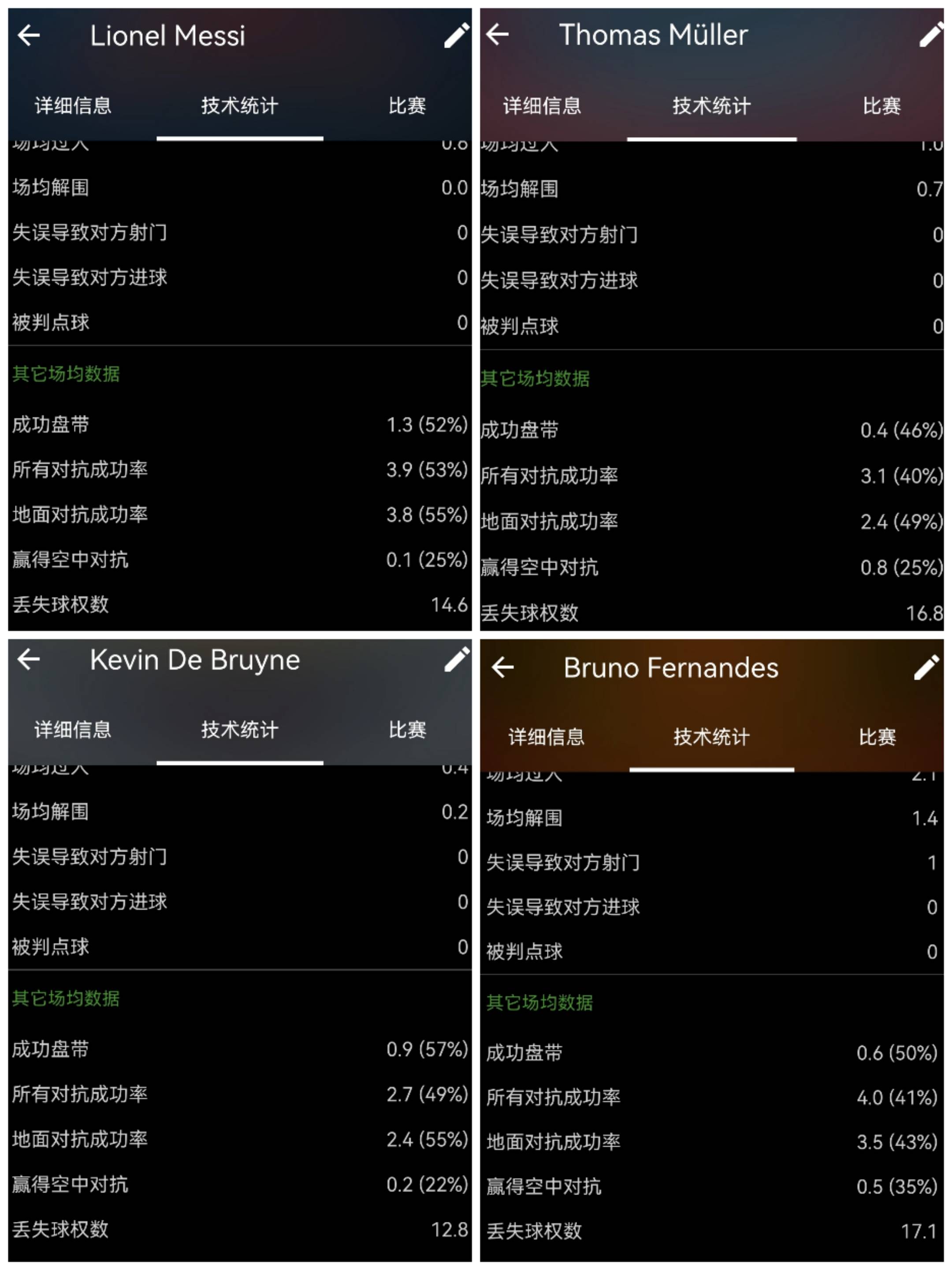 足球十大骗局揭秘,足球史上最真实的骗子