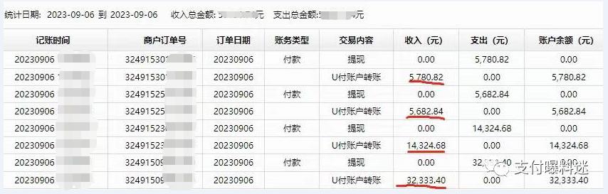 联动pos机手续费率多少,联动pos机手续费涨价了吗