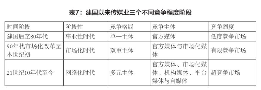 “都知道是差稿,为什么还抢着发?”中国新闻业“流量锦标赛”调查