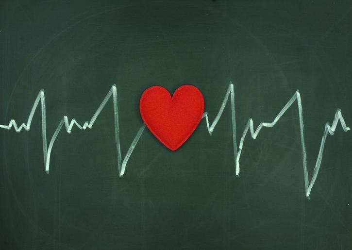 急性心梗的自救及急救科普知识,怎么确定急性心梗为严重急性心梗