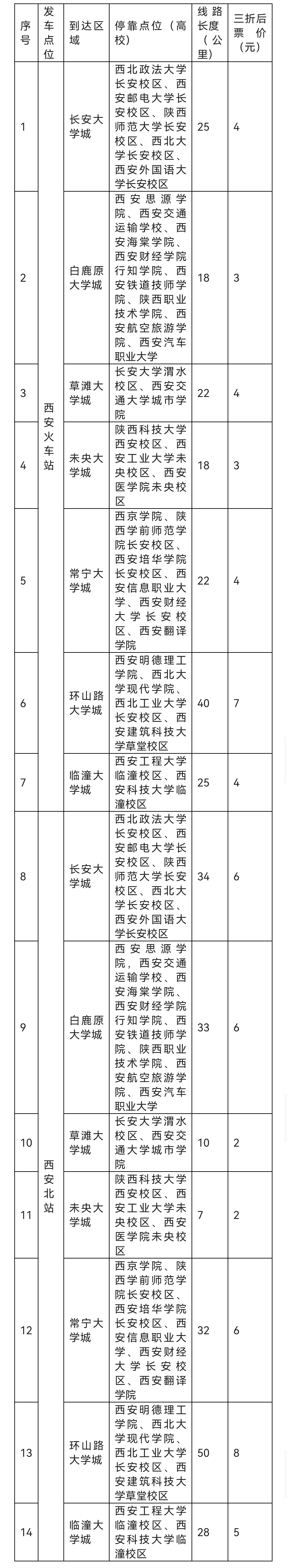 票价三折！这两类人员可预约→