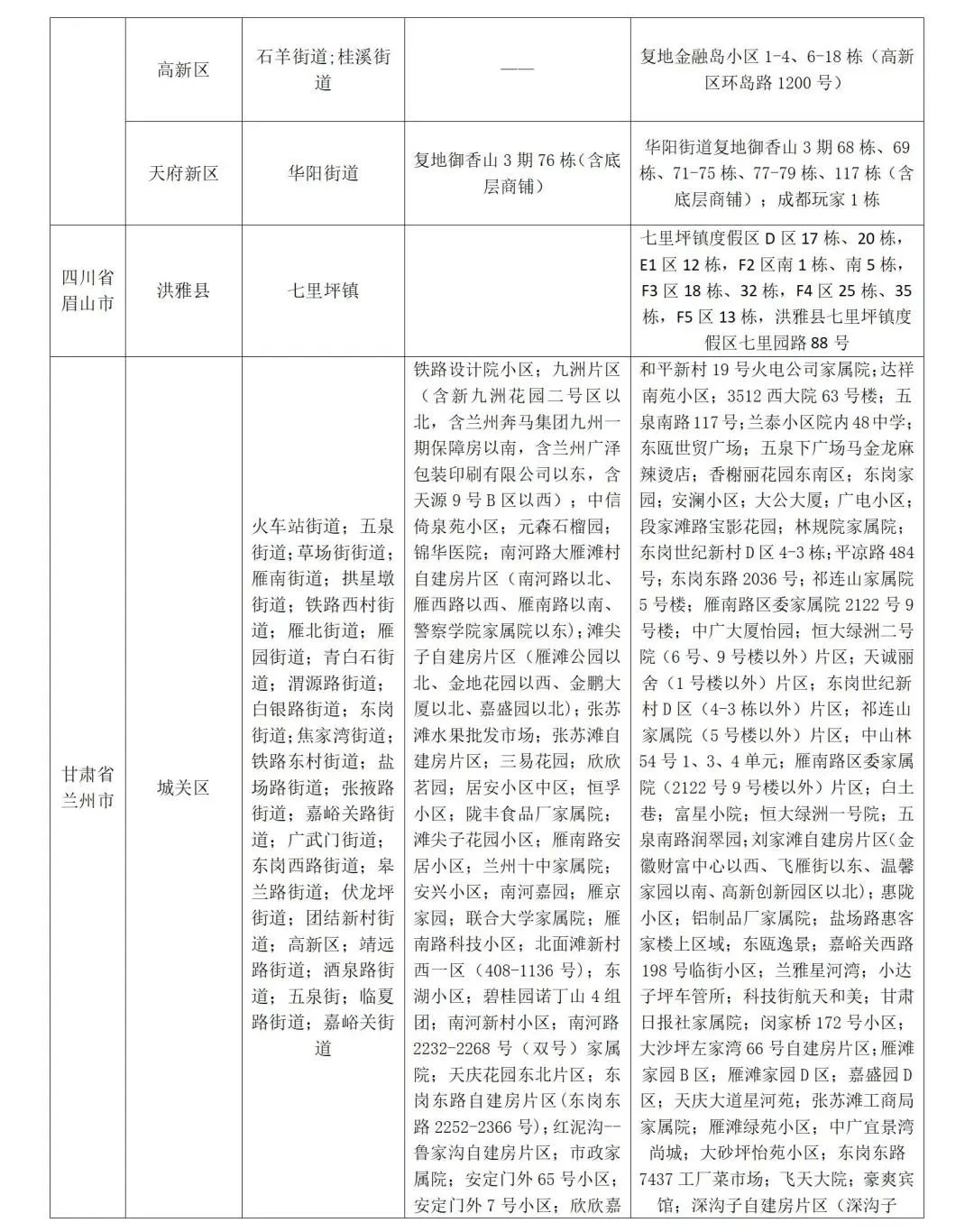 山东发布防疫公众健康提示,山东疾控最新疫情防控政策