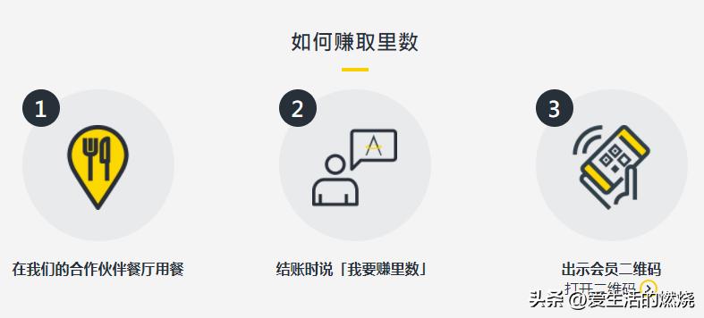 如何玩转亚洲万里通,国泰亚洲万里通