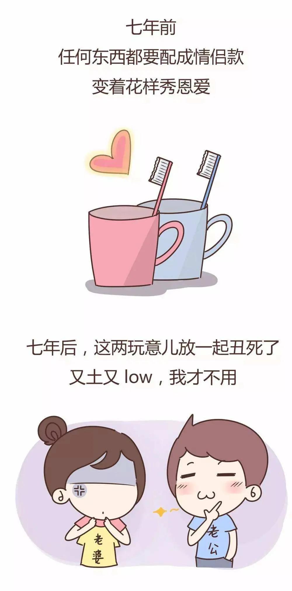 七年之痒是结婚七年还是一起七年,七年之痒是指第七年还是满七年