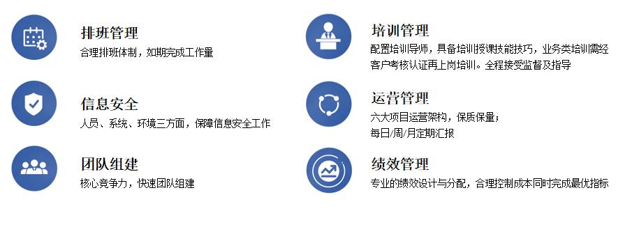 劳务派遣工不签订劳动合同违法吗,劳务派遣劳动合同必须超过2年吗