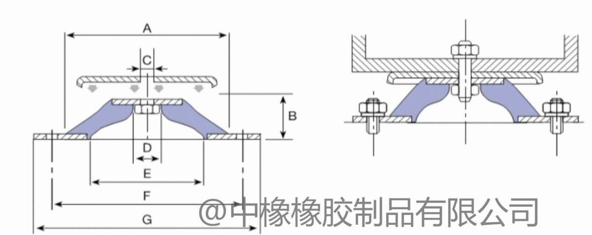 低频振动噪音解决方法,低频振动如何解决