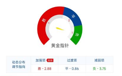 竞彩浦和红钻vs鸟栖沙岩,周六竞彩鹿岛鹿角vs大阪樱花