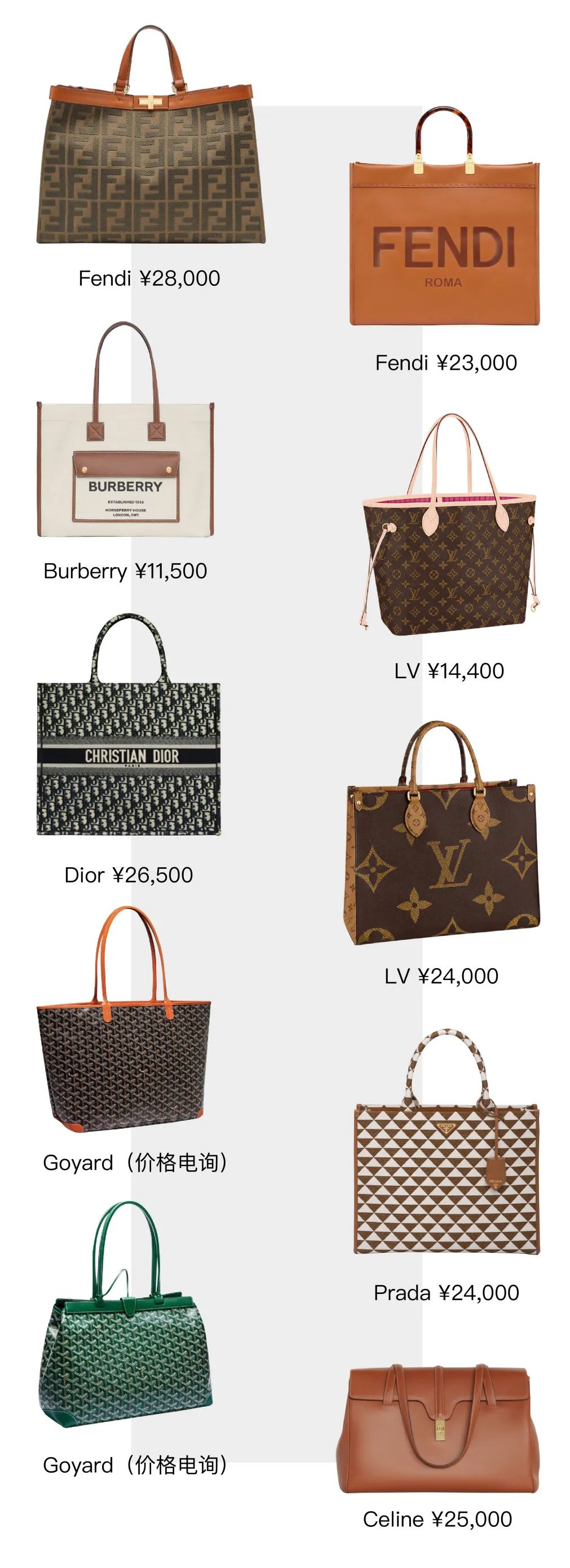 今天为高颜值大包举大旗